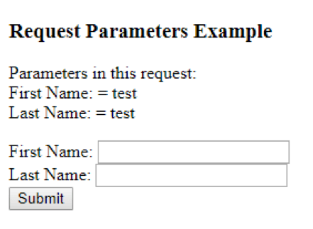 Request parameters