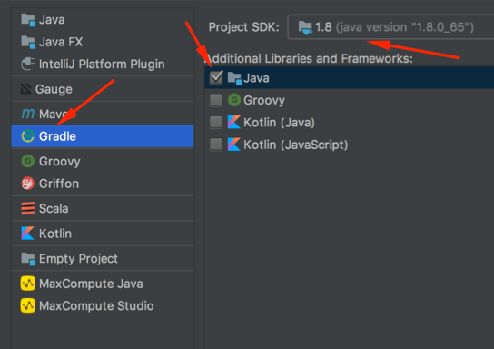 A screenshot of how to access Java libraries in Gradle.