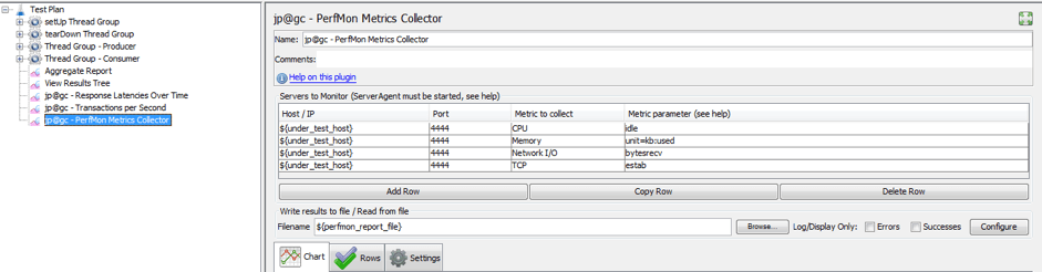 jmeter testing of a containerized app