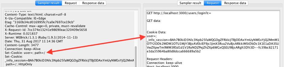 cookie load testing with jmeter