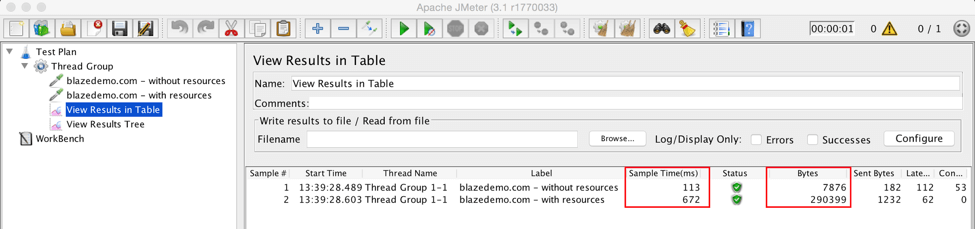 jmeter, retrieve embedded resources view results table listener