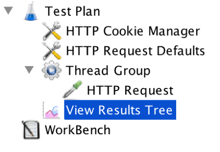 jmeter test scenario