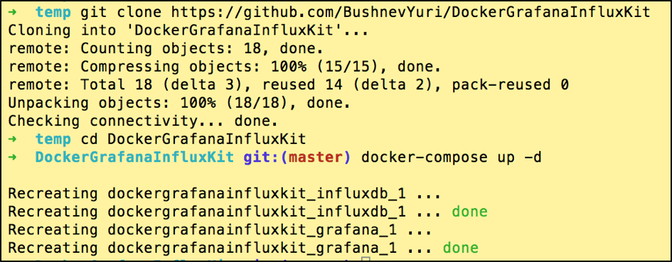 Monitor Gatling Grafana Load Test Results