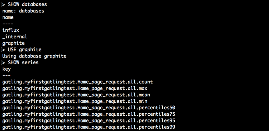 Gatling and the Graphite Database