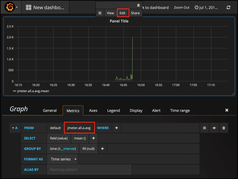 A screenshot of configuring JMeter charts in a Grafana dashboard.