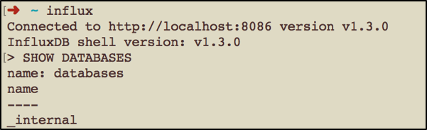 A screenshot of the SHOW DATABASES command in InfluxDB.