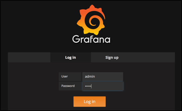 A screenshot of Grafana login.