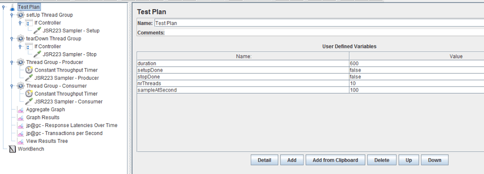 jmeter + ibm mq + performance testing