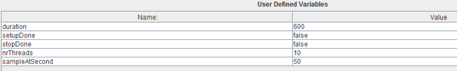 ibm mq performance testing