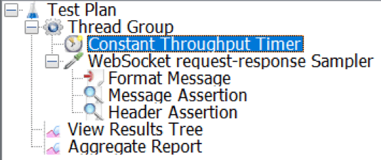 protocol testing, jmeter or selenium