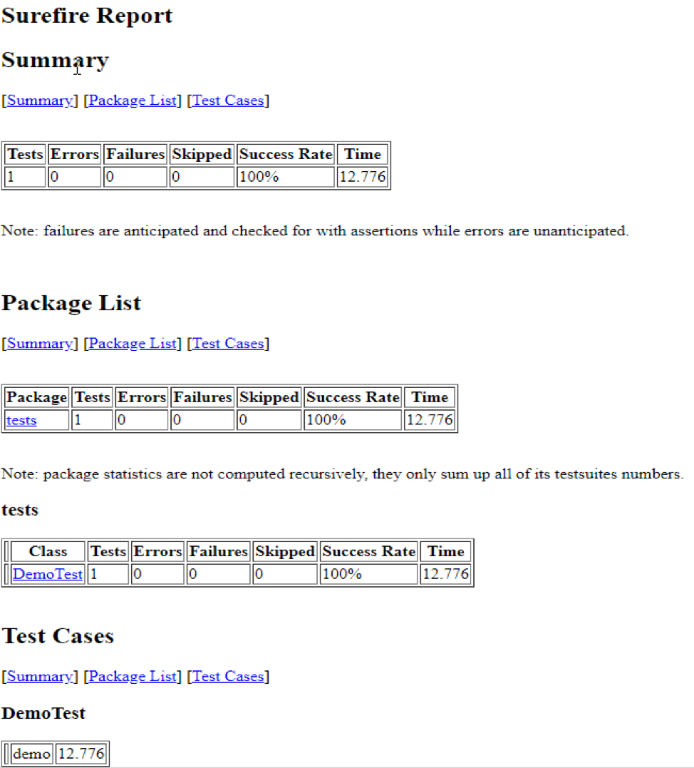 testing selenium with junit tutorial