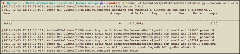 running a locust script for multiple users