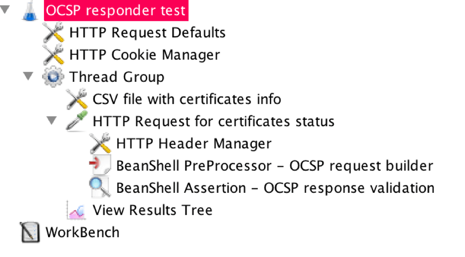 A screenshot of the OCSP responder test.