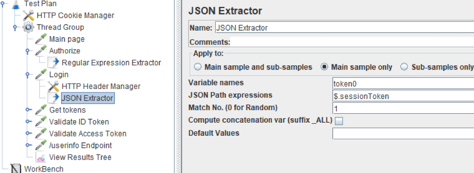 jmeter, load testing, authentication testing