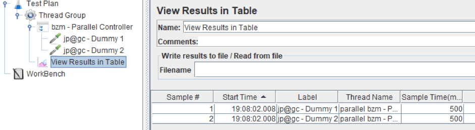 open source load testin parallel requests