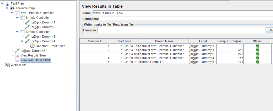 performance testing parallel requests