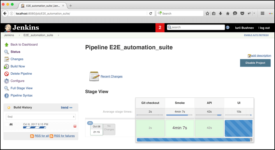 Optimizing an Effective CI/CD Pipeline