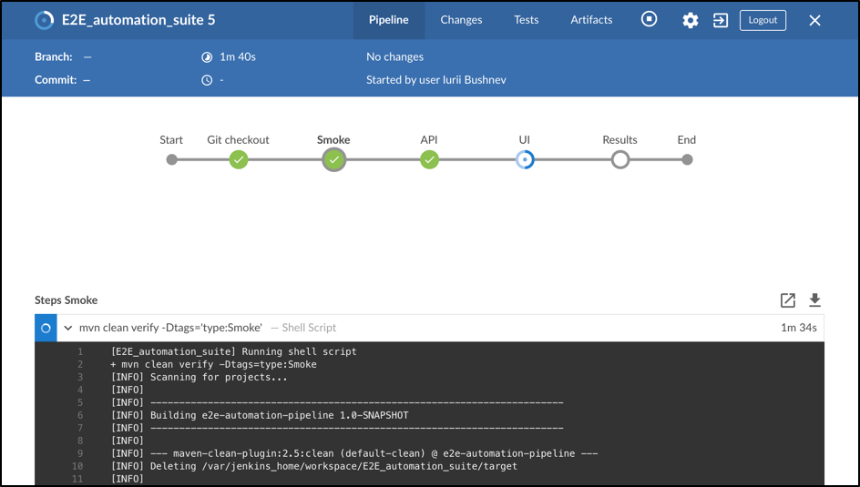 Building the Testing Pipeline