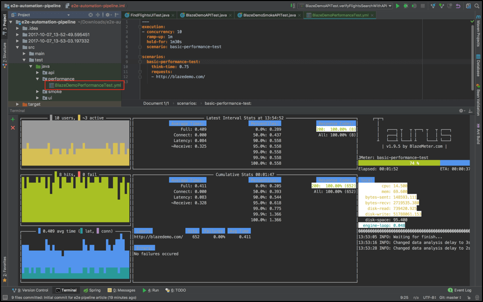 qa automation pipeline, test automation framework