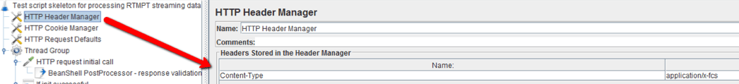 In Jmeter, add a HTTP header manager config element to the script and a Content-Type header with the value application/x-fcs to it.