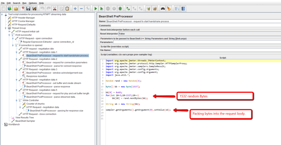 To form the 1537 bytes of the body of the HTTP request, add a BeanShell preprocessor as a child element of the HTTP sampler, which represents the first ‘send’ command. The BeanShell preprocessor should implement generation of this byte array and attach this array to the HTTP sampler body. 