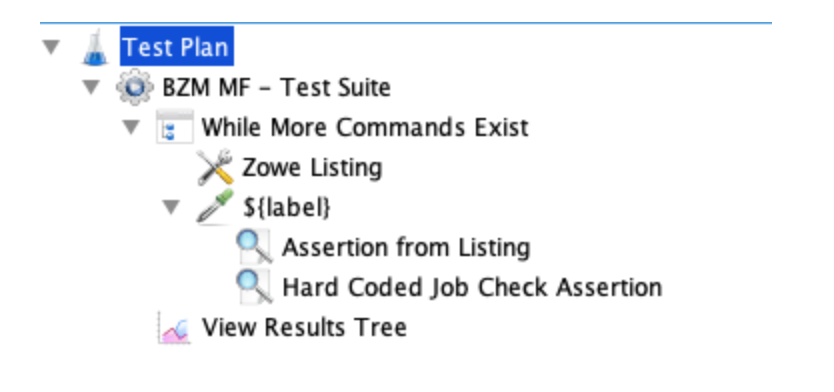 A screenshot of a JMeter test plan with Zowe.