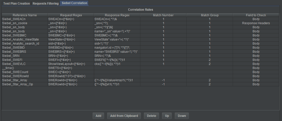 how to run performance tests on Siebel CRM apps